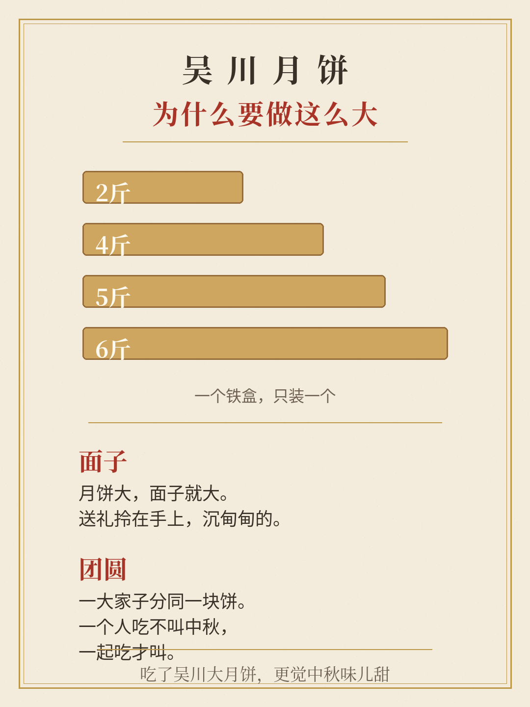 吴川月饼，为什么要做得这么大